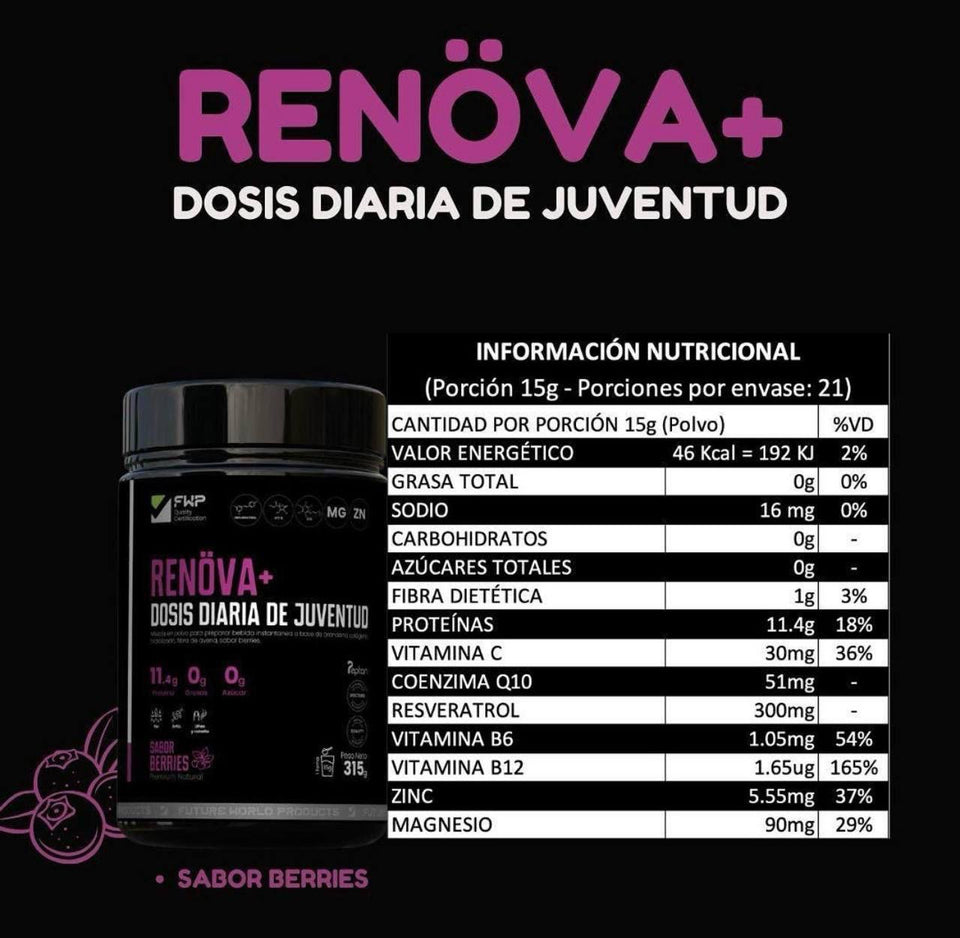 RENOVA